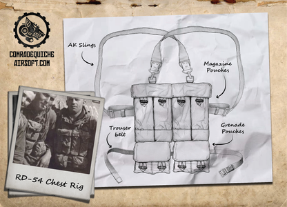 RD-54 Grenade Pouch Repro (1pc pouch)