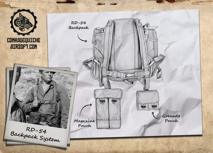 RD-54 Magazine Pouch Repro (1pc pouch)