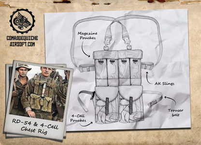 RD-54 Grenade Pouch Repro (1pc pouch)